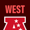 AFC West Division Winner