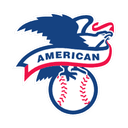 AL East Division Winner