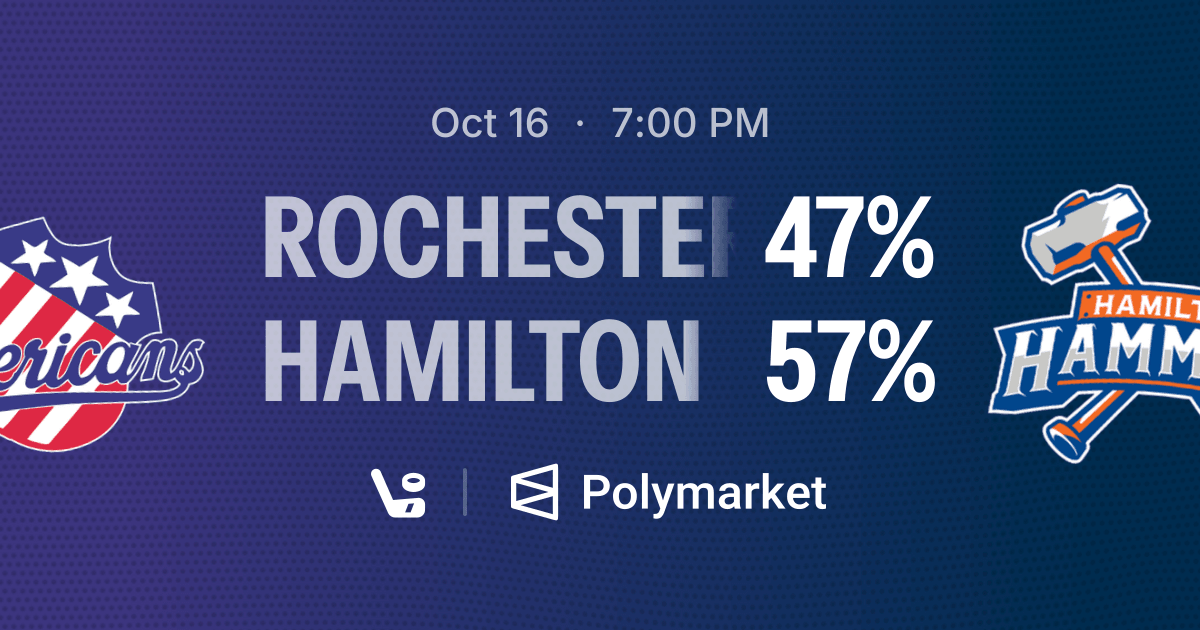 Poly Fighter Rochester Americans vs. Hamilton Hammers | Polymarket