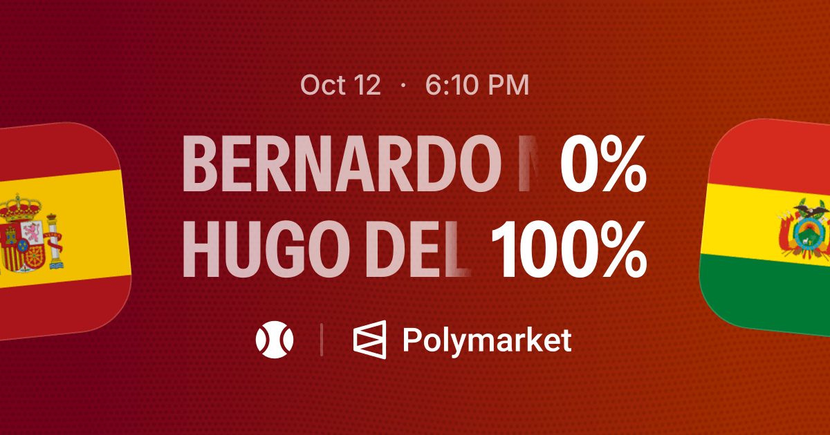 Bernardo Munk Mesa vs. Hugo Dellien | Polymarket