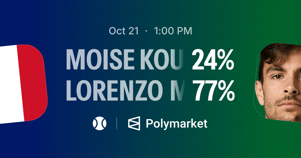 Moise Kouame vs. Lorenzo Musetti | Polymarket