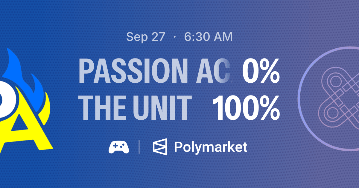 Passion Academy vs. THE UNIT | Polymarket