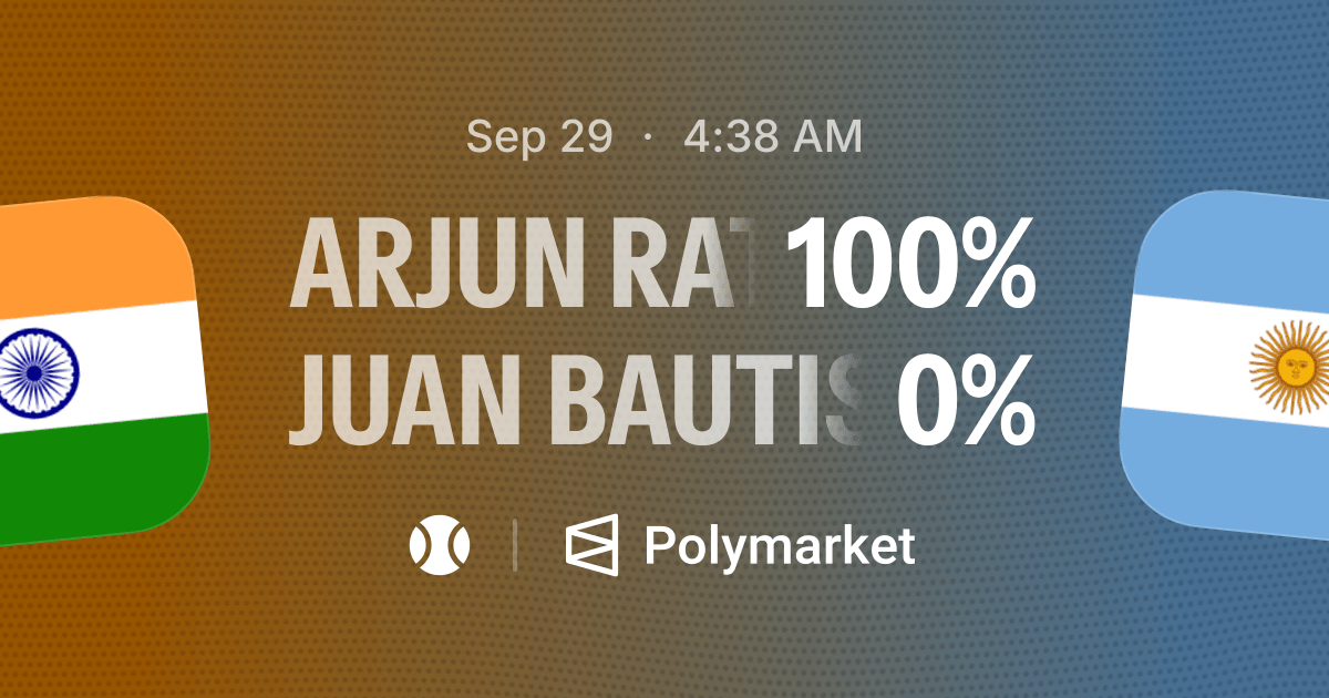 A B Rathi Arjun Rathi vs. Juan Bautista Otegui | Polymarket