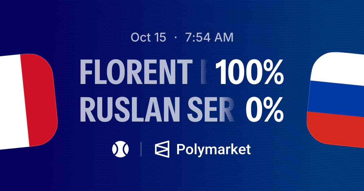 Russer Florent Bax vs. Ruslan Serazhetdinov | Polymarket