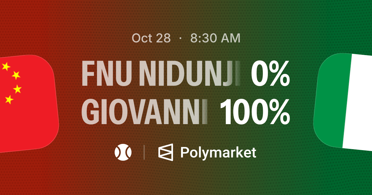 Fnu Nidunjianzan vs. Giovanni Ciocca | Polymarket