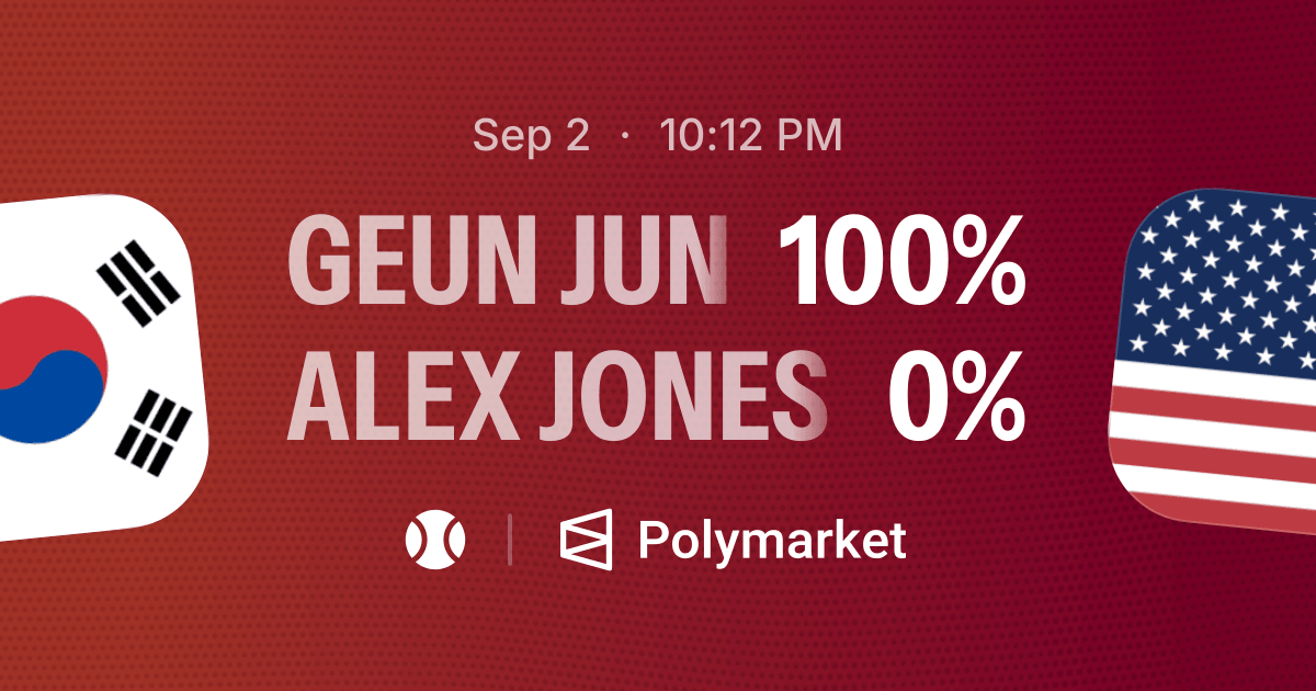 Geun Jun Kim vs. Alex Jones | Polymarket