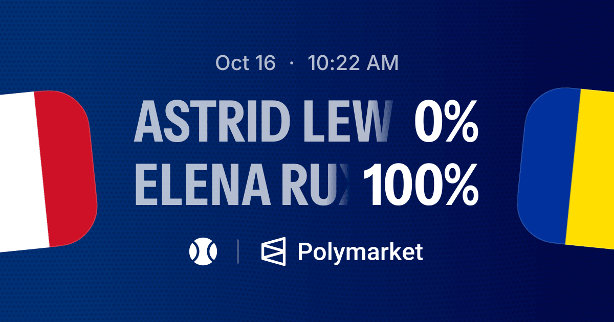 Astrid Lew Yan Foon vs. Elena Ruxandra Bertea | Polymarket