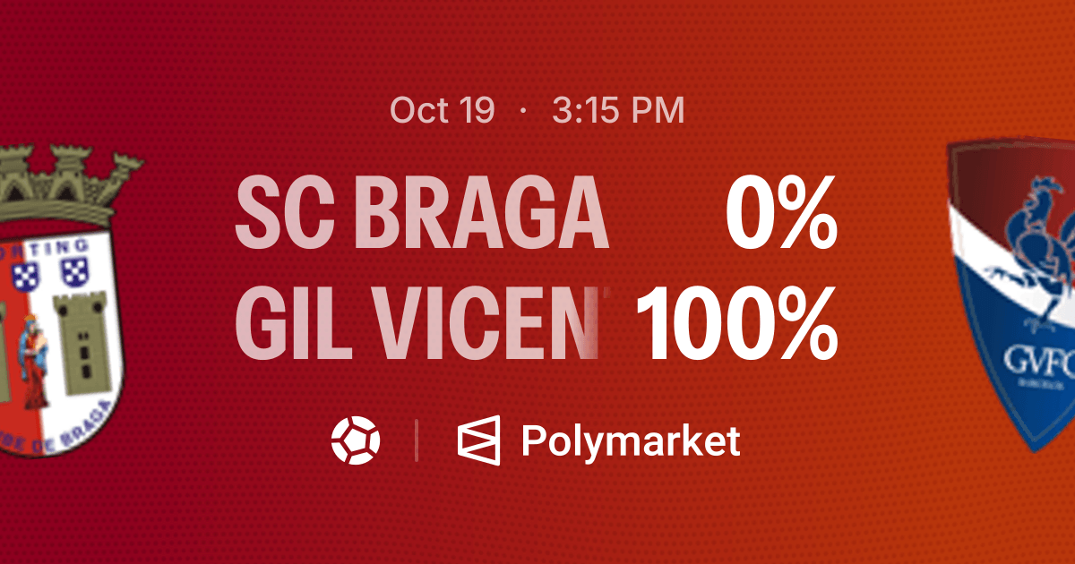SC Braga vs. Gil Vicente Barcelos | Polymarket