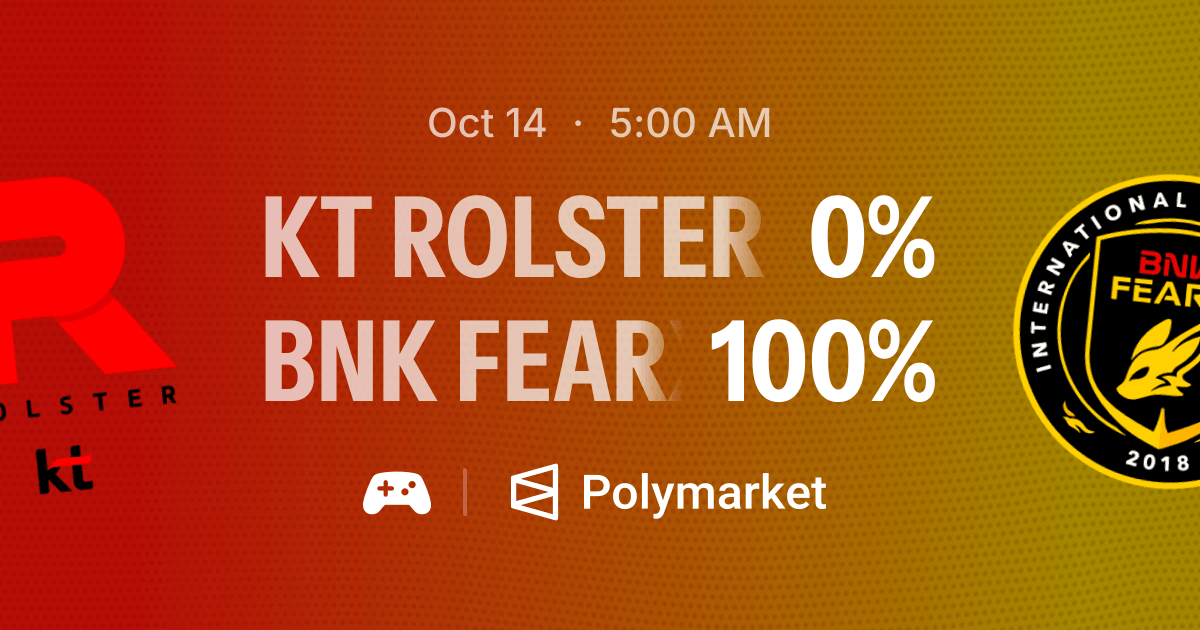 KT Rolster vs. BNK FEARX | Polymarket