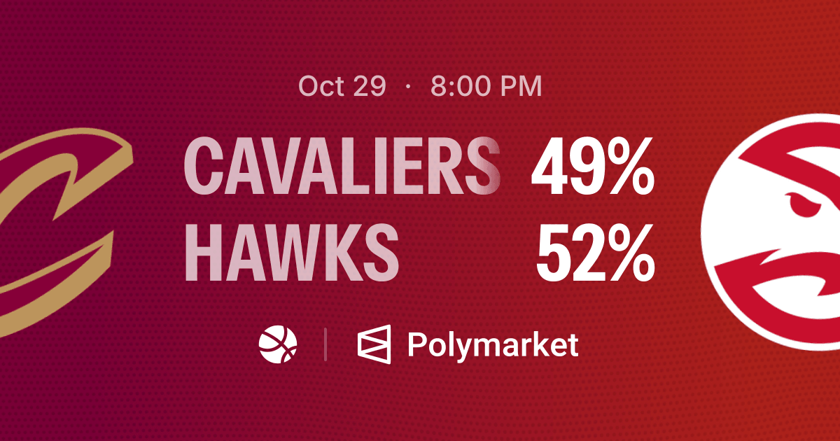 CLE Cavaliers vs. ATL Hawks | Polymarket