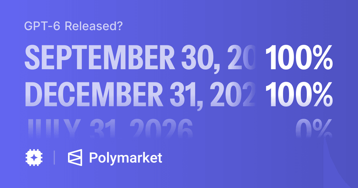 GPT 6 Released Polymarket