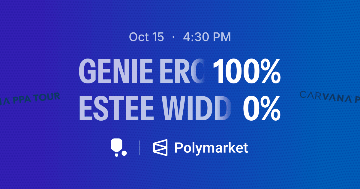 Erokhina / Dunlap vs. Widdershoven / Gecheva | Polymarket