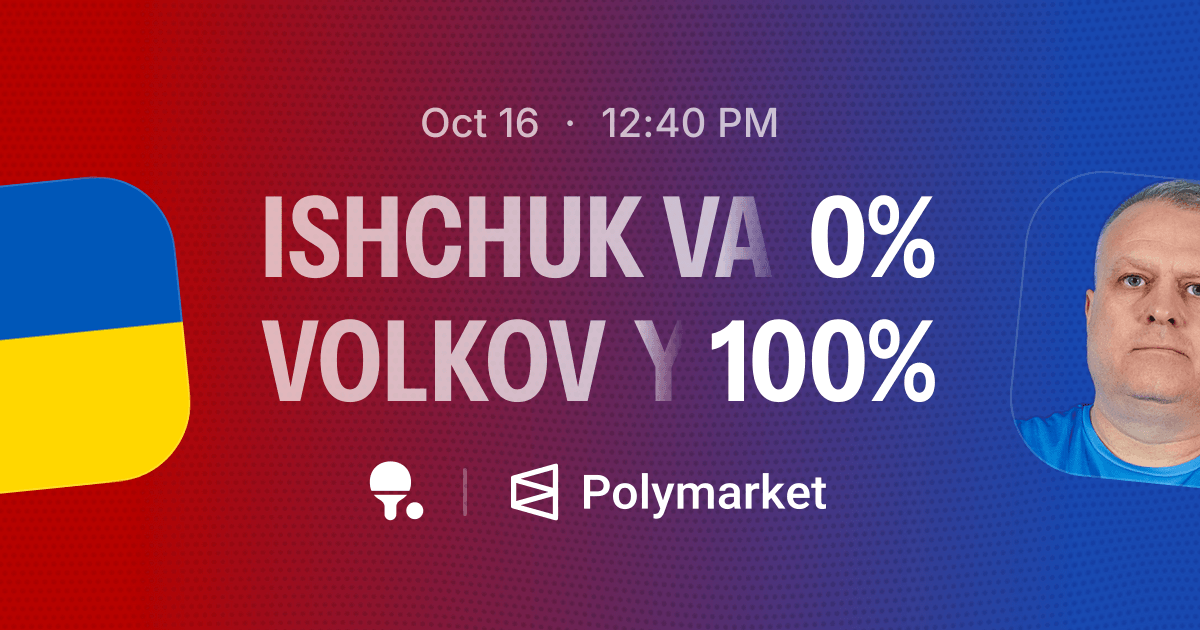 Ishchuk Vadym vs. Volkov Yurii | Polymarket