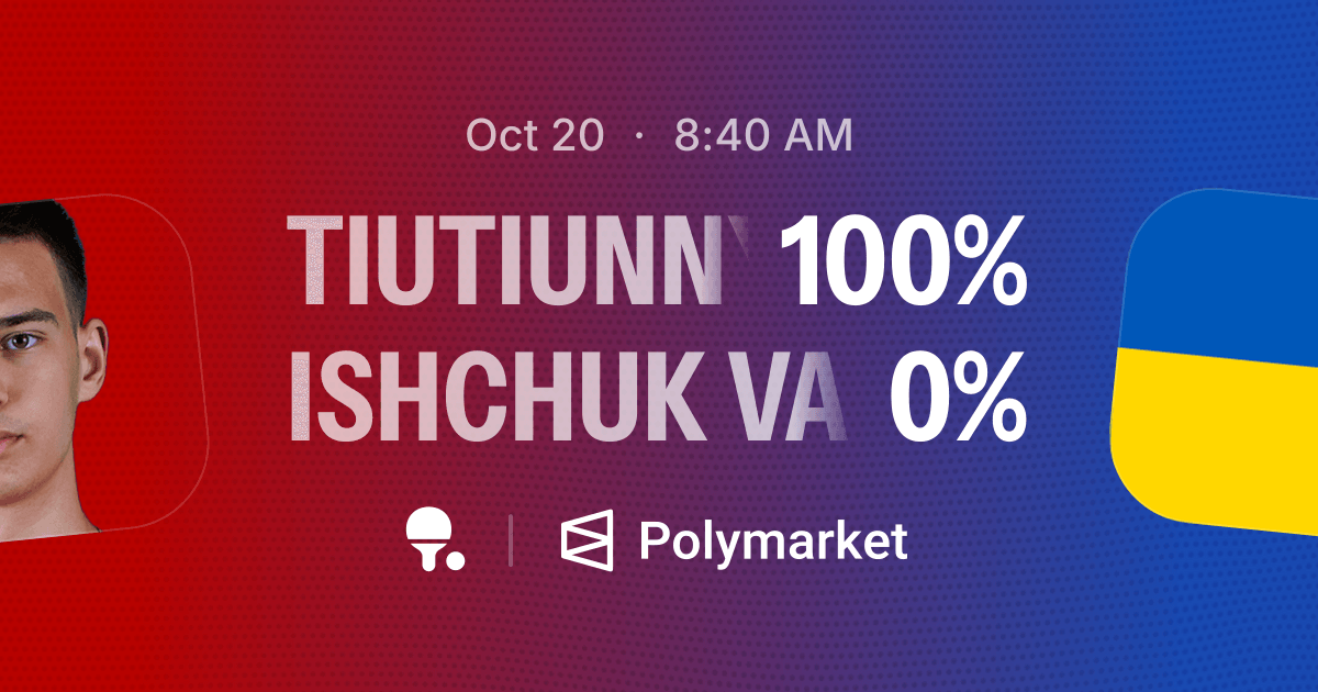 Tiutiunnyk Maksym vs. Ishchuk Vadym | Polymarket