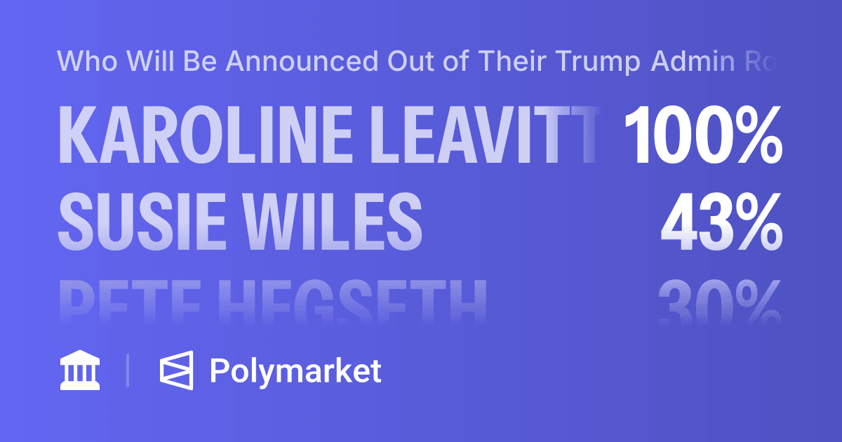 Who Will Be Announced Out of Their Trump Admin Role in 2026? | Polymarket