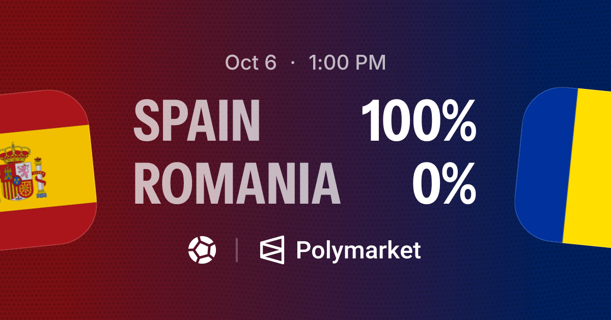 Tie Rou Rou Spain vs. Romania | Polymarket