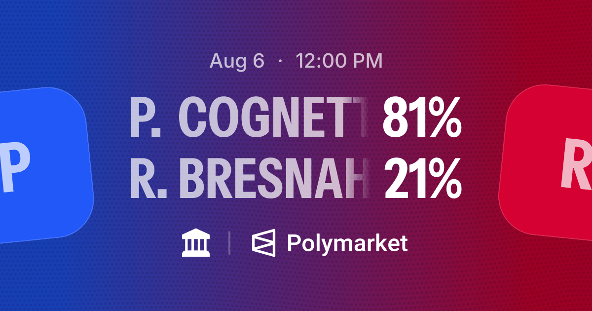 PA-08 House Election Winner | Polymarket