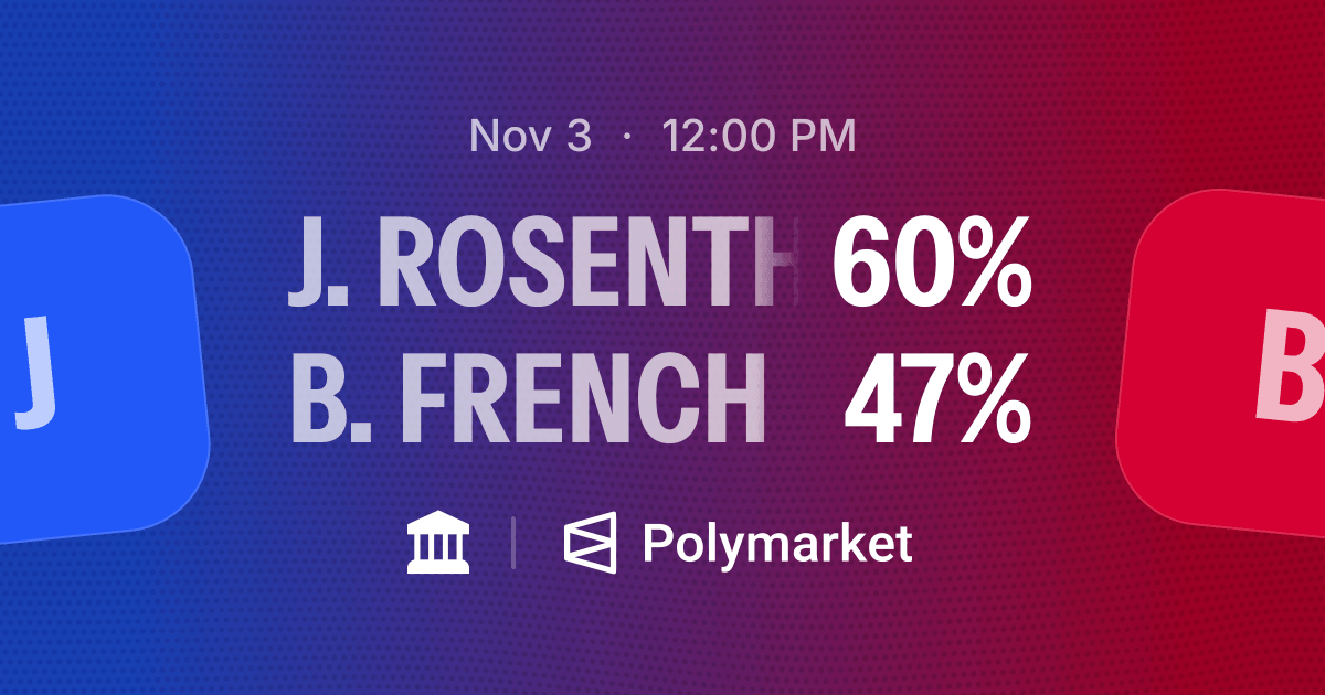 Texas Railroad Commissioner Election Winner | Polymarket