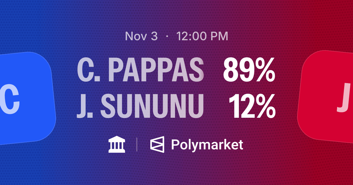 Tech Nh Log New Hampshire Senate Election Winner | Polymarket