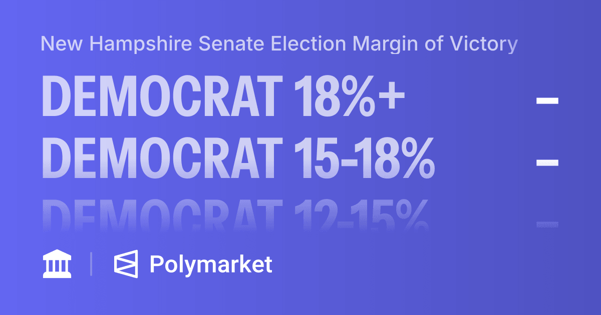 Tech Nh Log New Hampshire Senate Election Margin of Victory | Polymarket