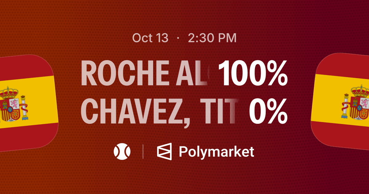 Pablo Roche Pablo Roche Alcaya vs. Tito Chavez | Polymarket